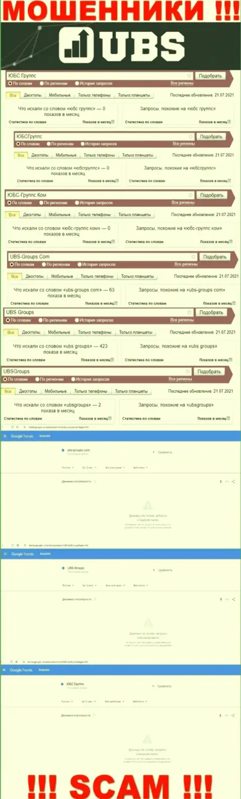 Скрин результата поисковых запросов по мошеннической компании ЮБС Группс