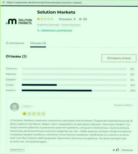 Solution-Markets Org это противозаконно действующая компания, которая обдирает наивных клиентов до последней копейки (реальный отзыв)
