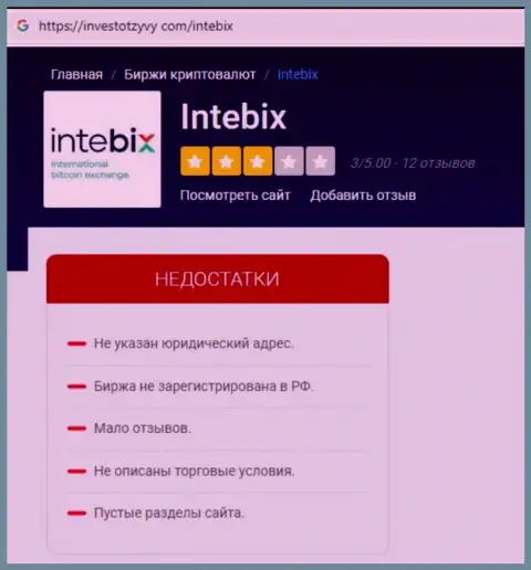 Разоблачающая, на просторах сети интернет, информация о аферах Intebix