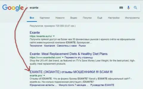 Пользователи Google проинформированы, что Эксант это МОШЕННИКИ !!!