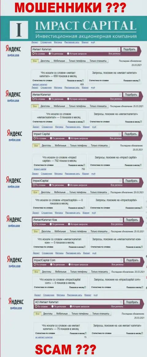Показатели онлайн-запросов по Impact Capital на интернет-площадке Вордстат Яндекс Ру