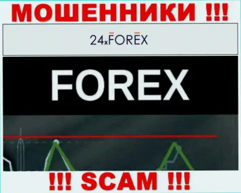 Не переводите финансовые активы в 24XForex, направление деятельности которых - Forex