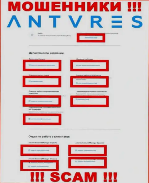 Не пишите письмо на е-майл мошенников Antares Trade, расположенный на их сайте в разделе контактов - это довольно рискованно