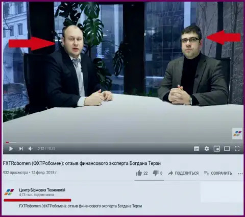 Терзи Б.М. и Троцько Богдан на официальном YouTube-канале Центр Биржевых Технологий