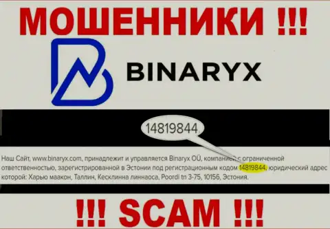 Binaryx OÜ не скрыли регистрационный номер: 14819844, да и для чего, обманывать клиентов он не мешает