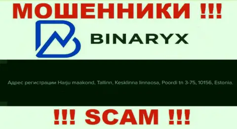 Не верьте, что Binaryx находятся по тому адресу, что представили у себя на портале