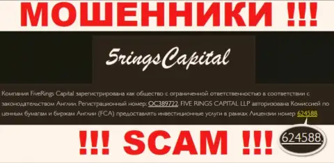 FiveRings Capital засветили номер лицензии на сайте, однако это не значит, что они не МОШЕННИКИ !!!