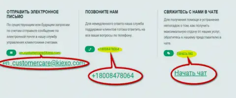 Контактные данные дилингового центра KIEXO