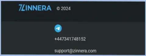 Телефонный номер и Е-mail для установления контакта с командой отдела техподдержки дилинговой компании Зиннера