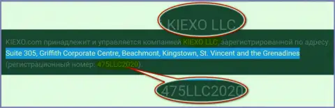 Юридический адрес и номер регистрации организации Киексо