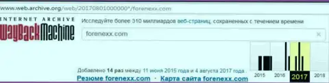 Кидалы ФОРЕНЕКС остановили деятельность в августе 2017 г